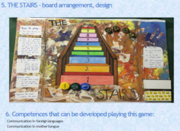 RePlay Board Games: Gamification in Youth Work through Upcycling