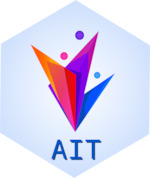 Asociația Internațională a Tinerilor (AIT)