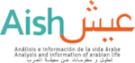AISH