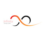 Infinity Synergy Spain