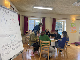 Workshop - Charge your batteries (Coping Strategies)