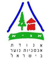 Youth Hostels Federation