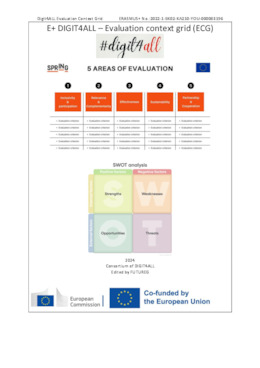 Evaluation context Grid between HU SK Youth Organisations