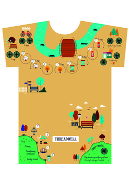 Threadwell: A Game About Sustainable Fashion & Green Entrepreneurship