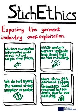 StichEthics – a sustainable brand idea
