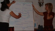 Comparing civilisations