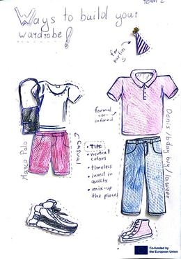 Minimalist Wardrobe 