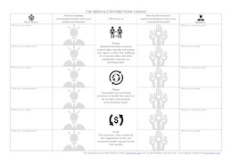CSR Needs and Contributions Canvas