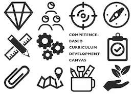 Competence-based Curriculum Development Canvas