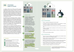 Guide : Reducing the impact of digital practice on the environment