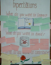 Expectations and ...