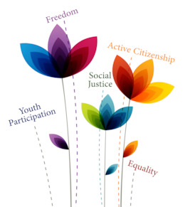 Youth Participation 