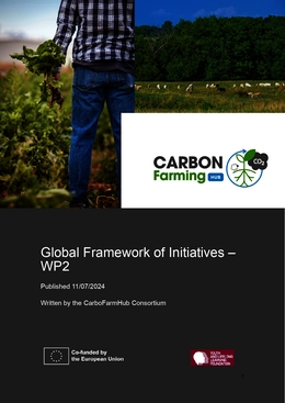Global Framework of Initiatives for Carbon Farming Awareness and Education